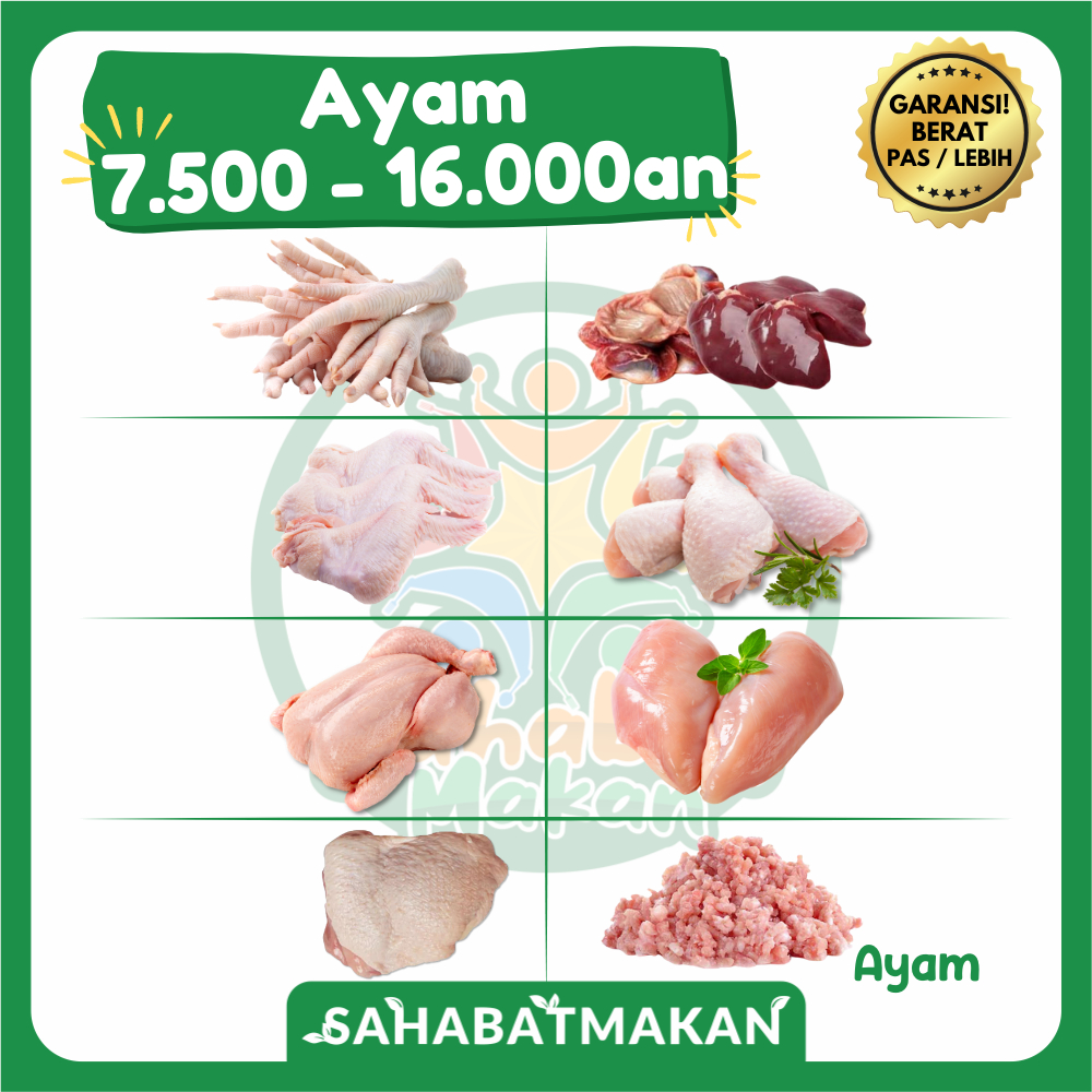 

Aneka Ayam — Sahabat Makan Sayur Jogja