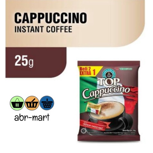 

Suah REAY KPI TP APPUIN 1 RENENG 15 SAHET 41