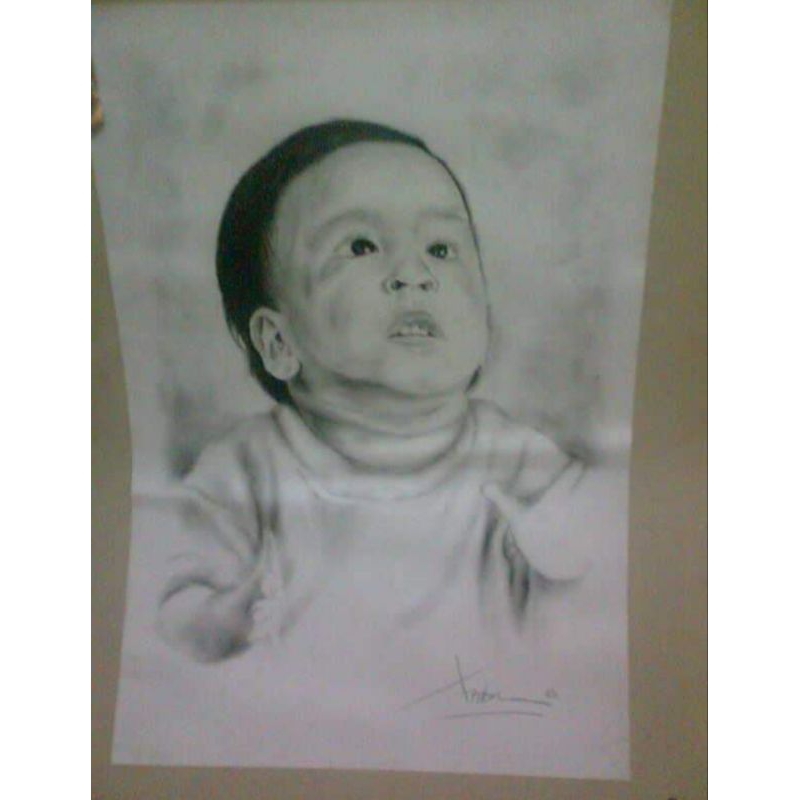 Sketsa Wajah Hitam Putih