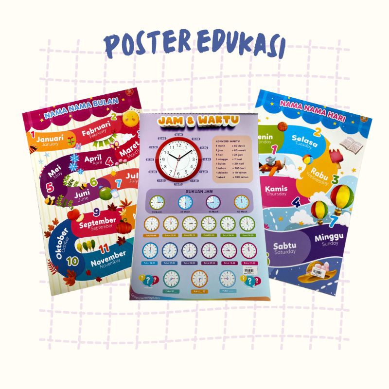 Poster Edukasi Anak Wipe and Clean untuk PAUD TK SD Tata Surya Jadwal Piket Pancasila Bulan Hari