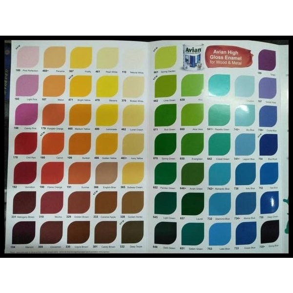 CAT BESI & KAYU AVIAN 500 GRAM / AVIAN 500CC / CAT BESI AVIAN 1/2KG