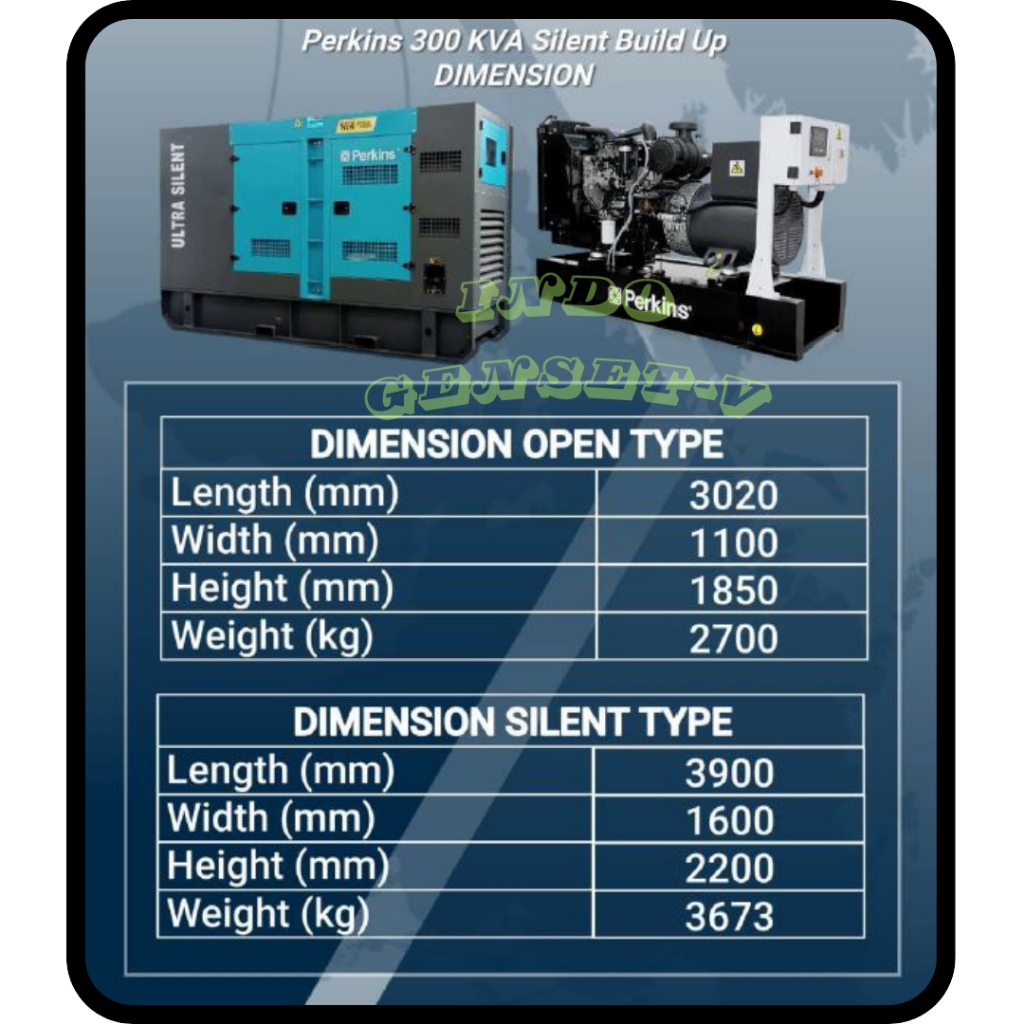 GENSET SILENT 300KVA PERKINS