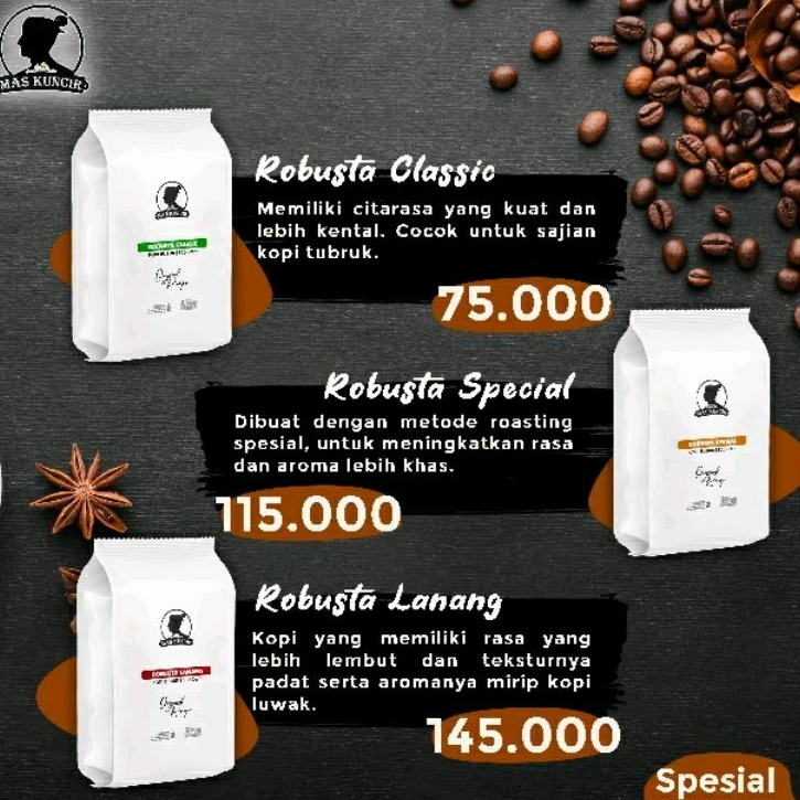 

KOPI MAS KUNCIR