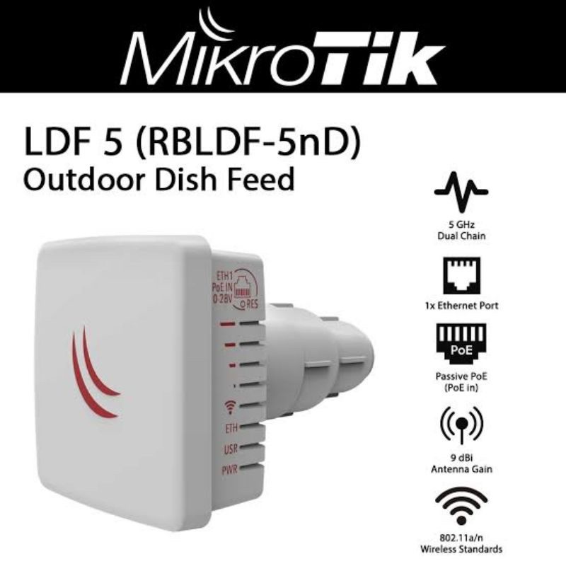 MikroTik LDF 5 5ND RBLDF-5nD Bekas dan Baru