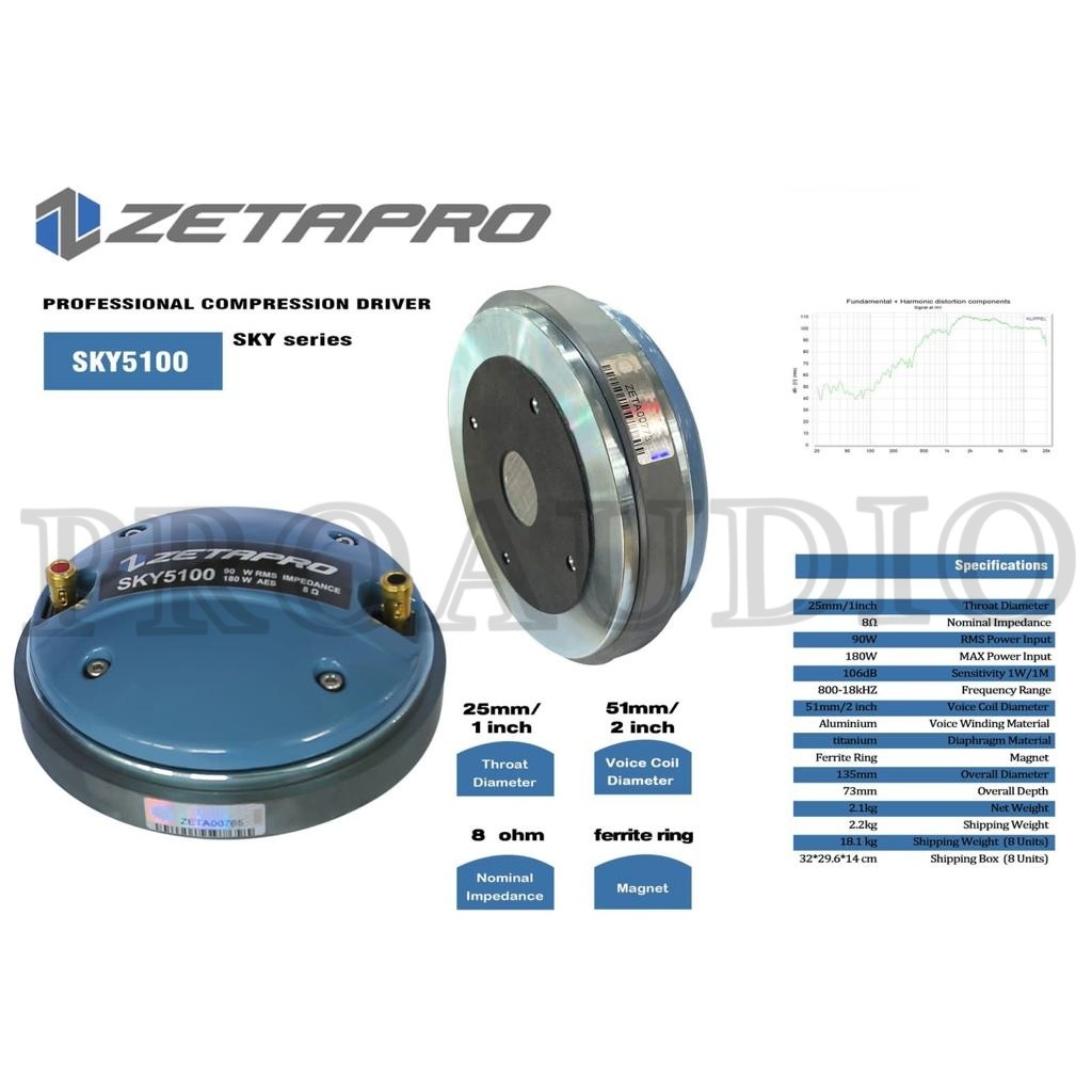 Driver Tweeter Zetapro SKY 5100 ORIGINAL Driver Zetapro SKY5100 2inch Zetapro SKY-51000