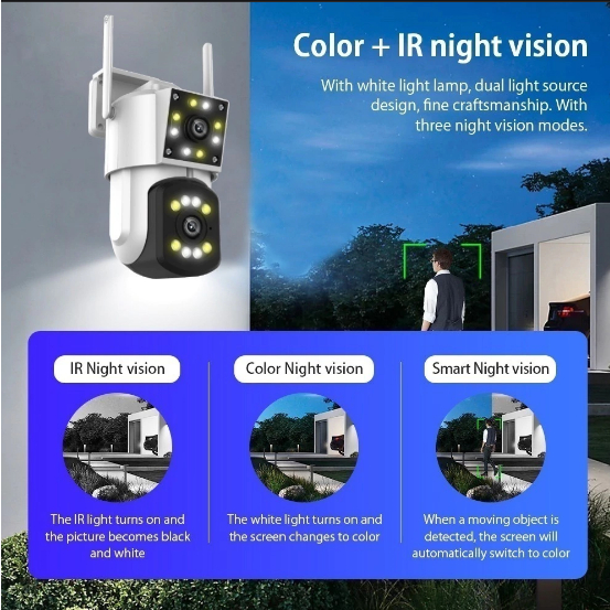 Camera YH-A3 HD IP Dual Lens Onvif PTZ Camera