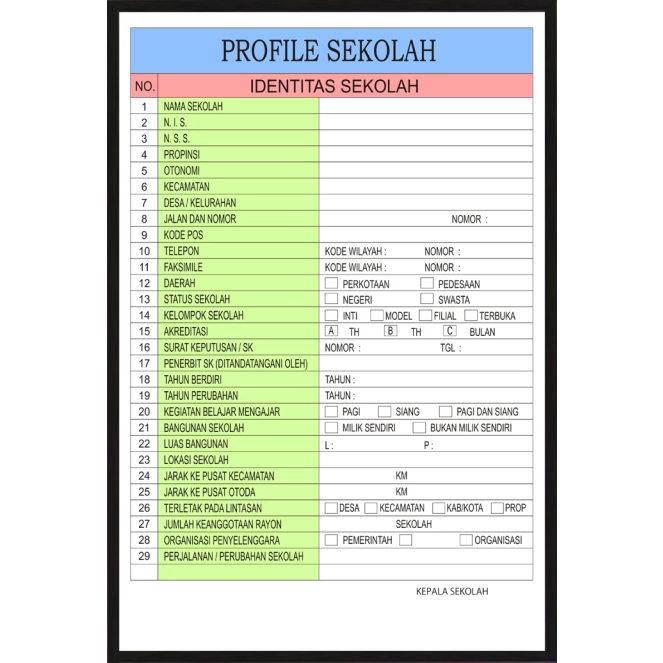 

Papan Data Profil Sekolah TK/RA, SD/MI, SMP/MTs, SMA/SMK/MA ukuran 60x80 cm