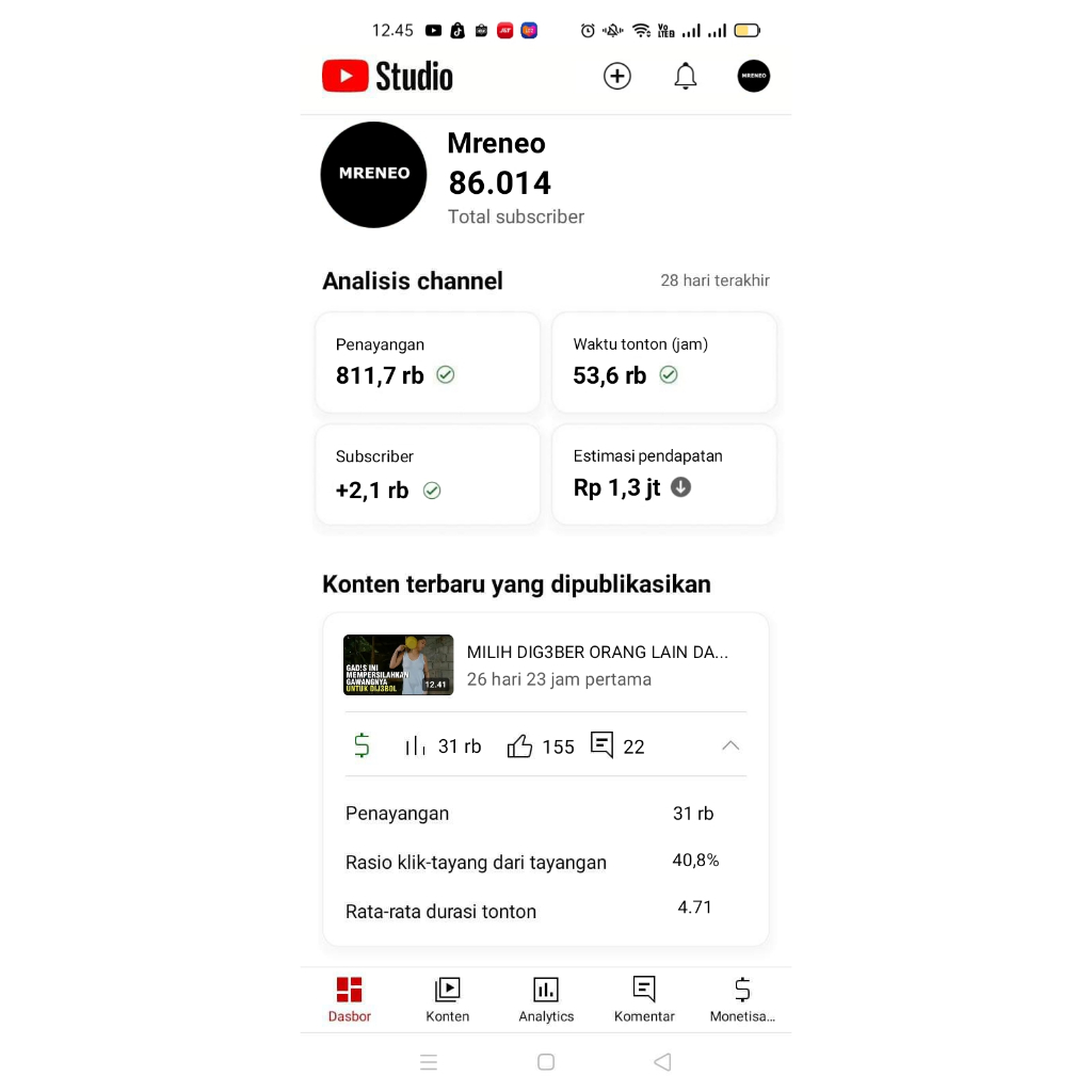 Jual Akun Youtube Sudah Monet Sepaket AdSense