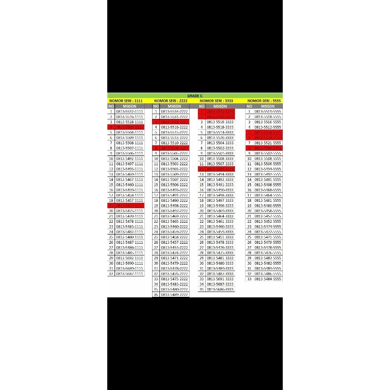 Nomor Perdana Cantik