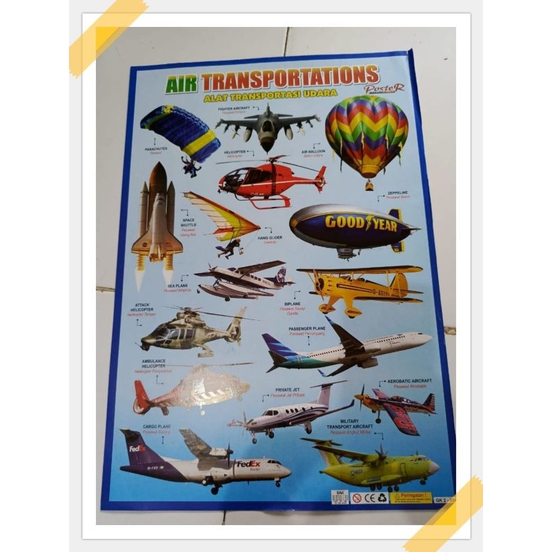 Poster Alat Transportasi Udara