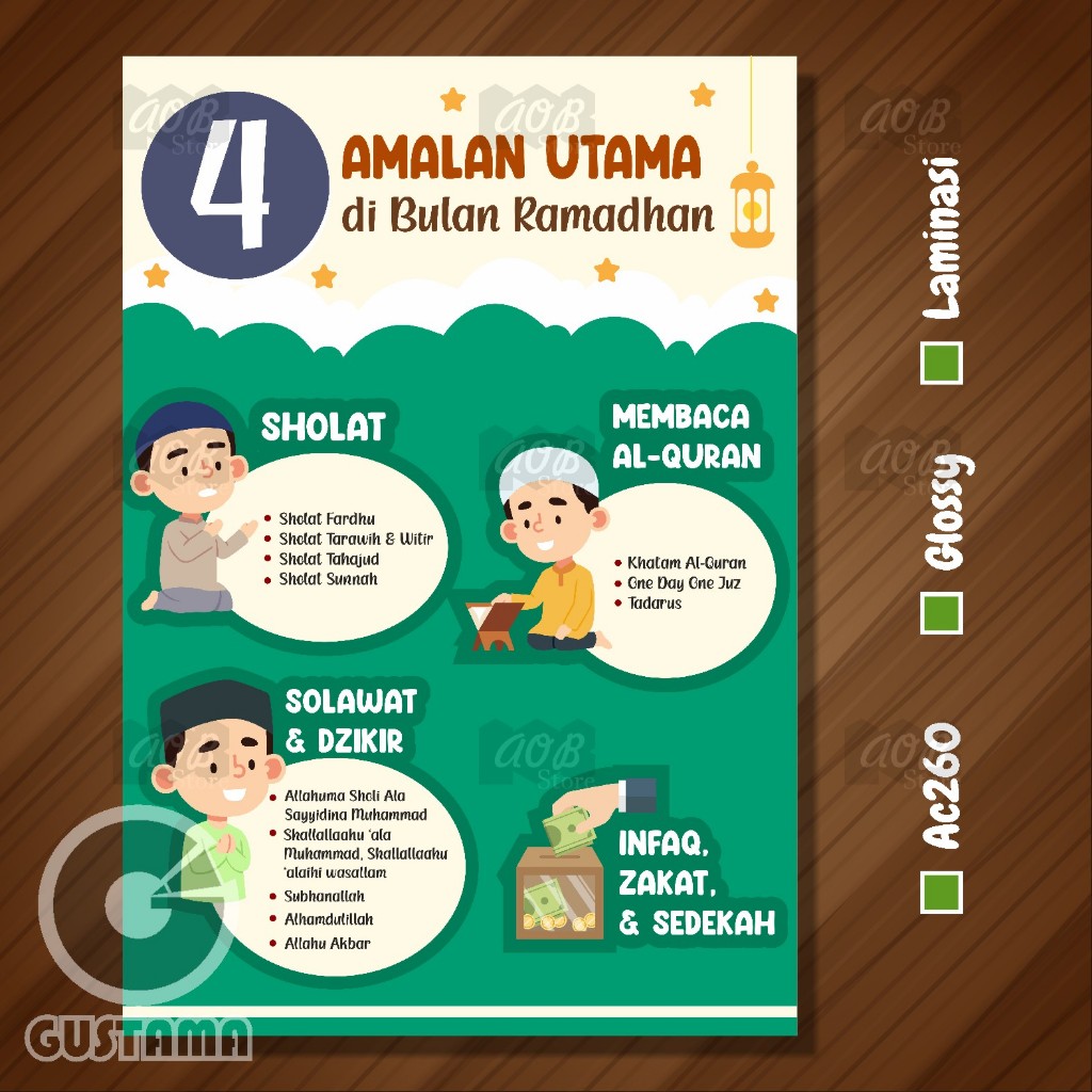 Poster 4 Amalan Utama Bulan Ramadhan, Poster Edukasi Laminasi A3