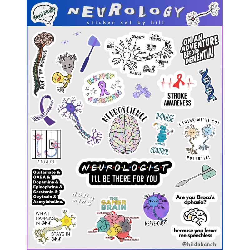 

STICKER NEUROLOGY - Sticker Kedokteran Saraf for Ipad Tablet Laptop