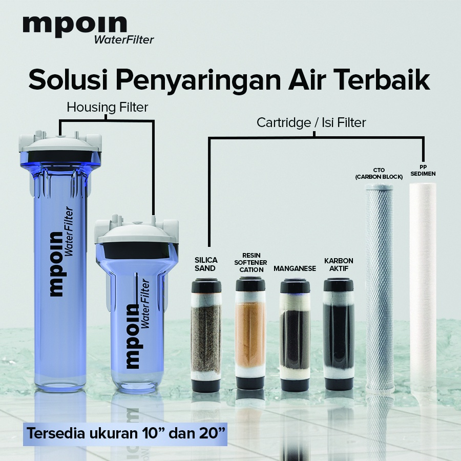 NEW FILTER AIR WATER FILTER TANDON TOREN AIR SUMUR MINUM MPOIN FILTER AIR 1 PAKET 20 INCH