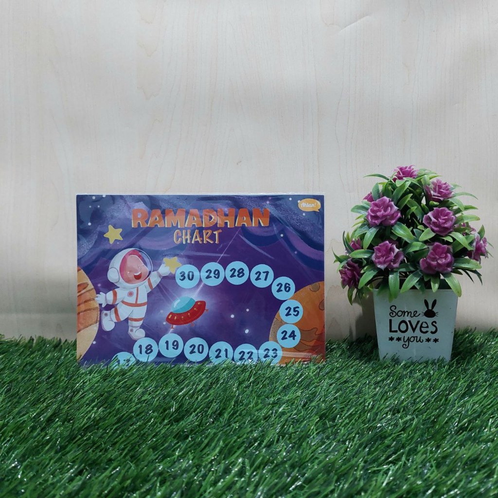 

Poster dan Stiker Ramadhan Chart | Ahlan