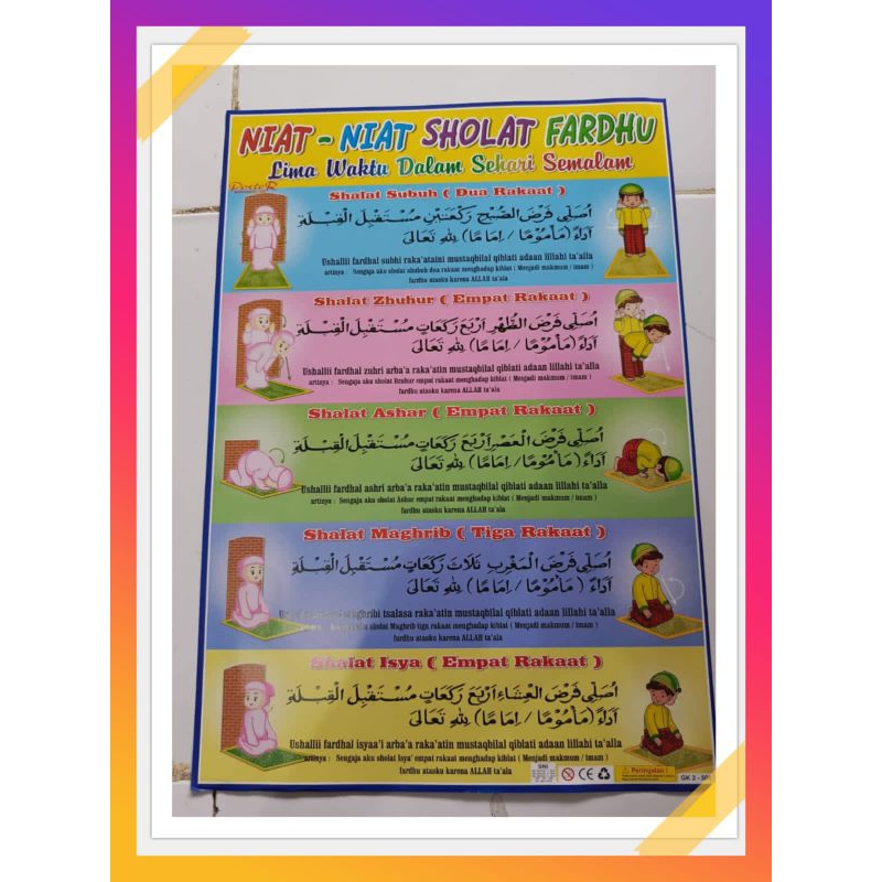 Poster Niat-Niat Sholat Fardhu