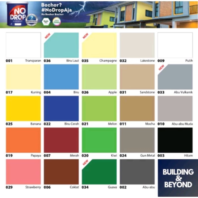 Cat NoDrop 1KG Cat Anti Bocor Cat Tembok