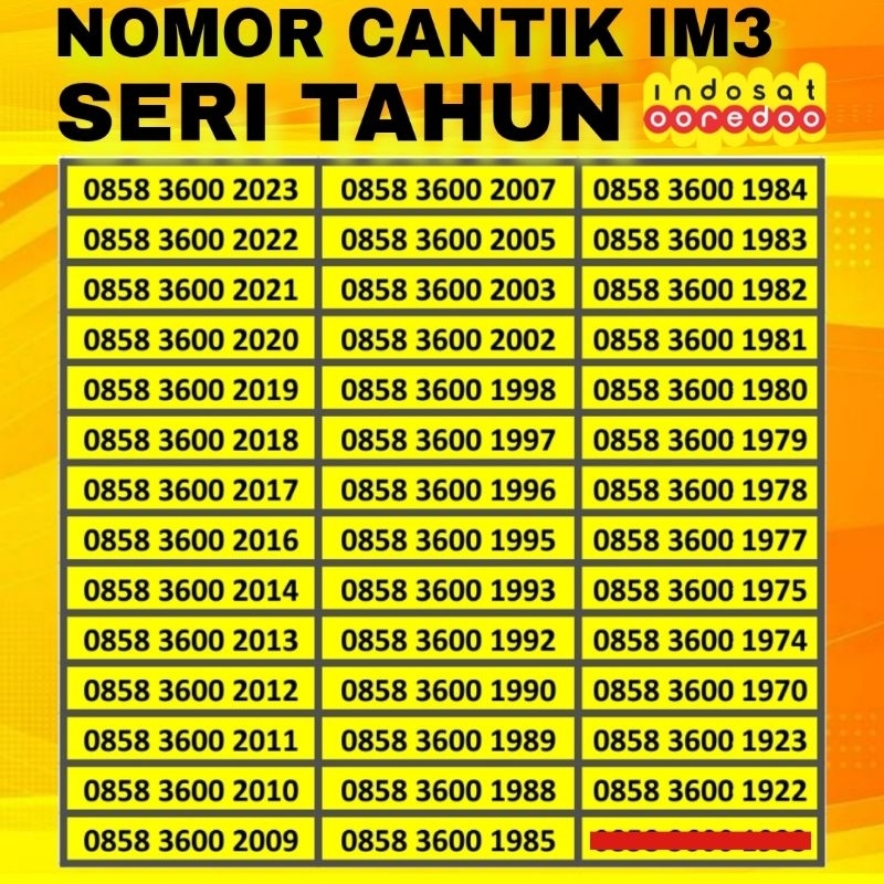 Nomor Cantik Indosat IM3 Murah Rapih - Kartu Perdana IM3 Cantik
