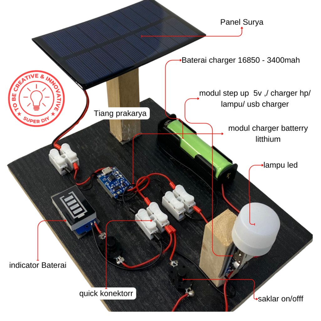 Terlaris SCPL3A - SOLAR CELL PANEL KIT Kit edukasi solar cell solar panel solar energy pembangkit