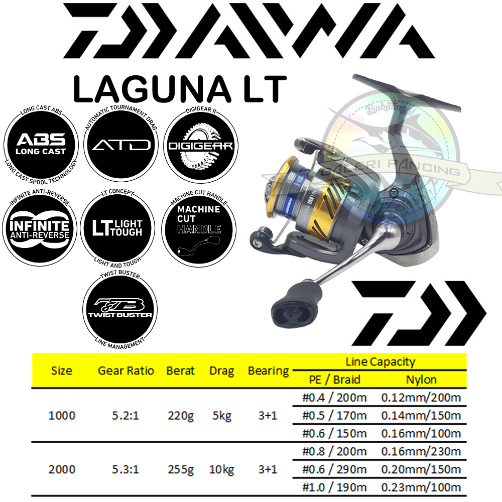 Reel Pancing Daiwa Laguna LT 1000 2000 2500