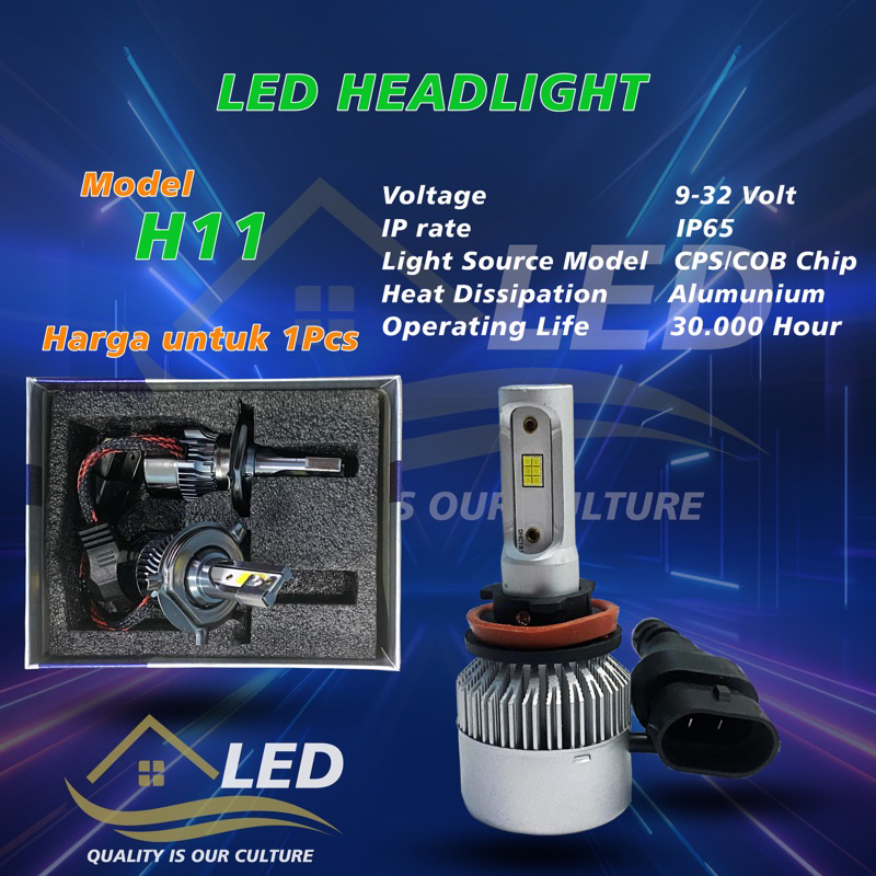 Foglamp led CsP Putih H8 H11 H16 Terang ( sepasang )