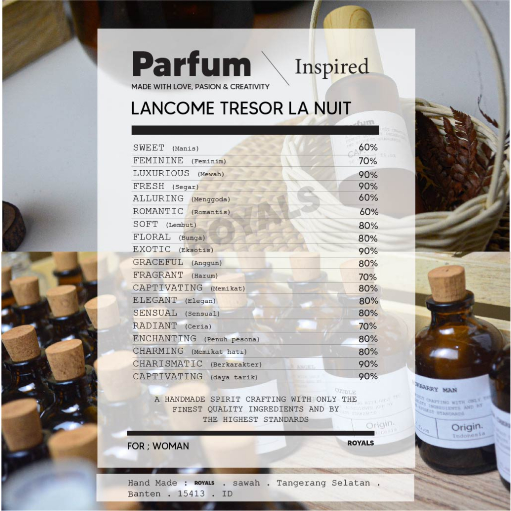 LANCOME TRESOR LA NUIT / EAU DE PARFUME / 20 ML / BY ROYALS