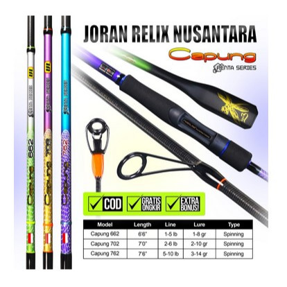 Rod Joran Relix Nusantara Capung 732 4-8lb UL 220cm/pancingan Casting