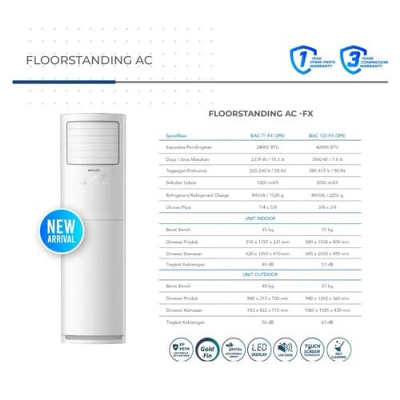 AC FLOOR STANDING 2 PK BEST LIFE MURAH DINGIN