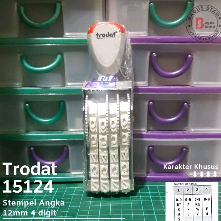 

Stempel Angka Manual 4 Digit 12mm Trodat 15124