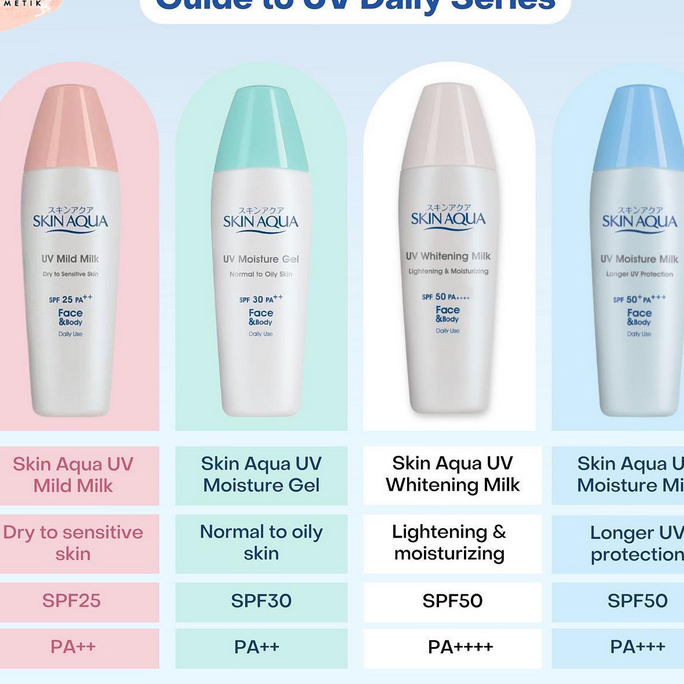 SKINAQUA SUNSCREEN
