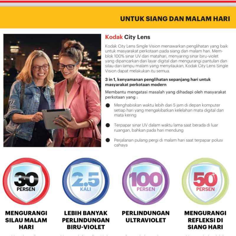 SV 1.56 Kodak City Lens Aspheris