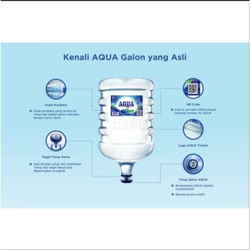 

AQUA GALON 19 LITER/AIR MINERALE GALON 19 LITER/AQUA ASLI ORIGINAL