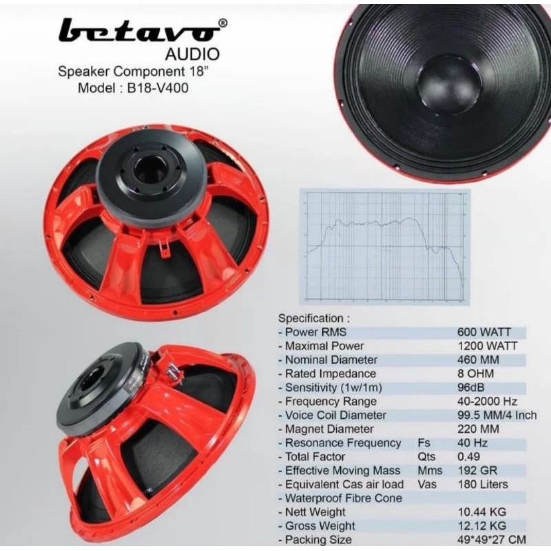 SPEAKER BETAVO B18 V400 18INCH