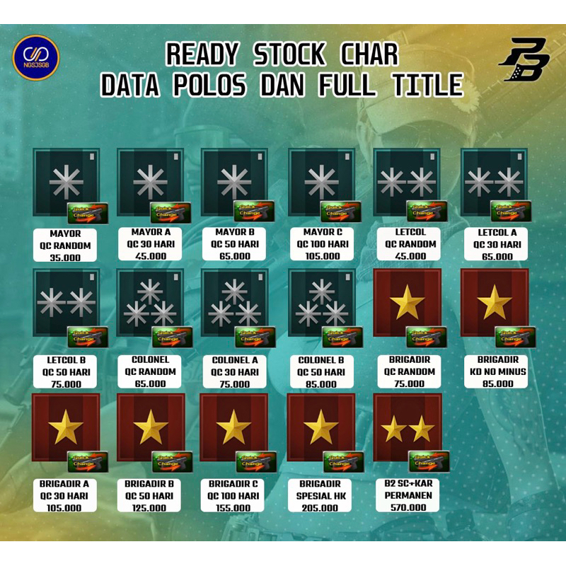 CHAR PB / AKUN POINTBLANK DATA POLOS FULL TITLE