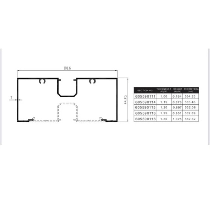 Aluminium Infinito Serat Kayu Kusen 4" 60559 Kusen M Sekrup Aluminium Batangan