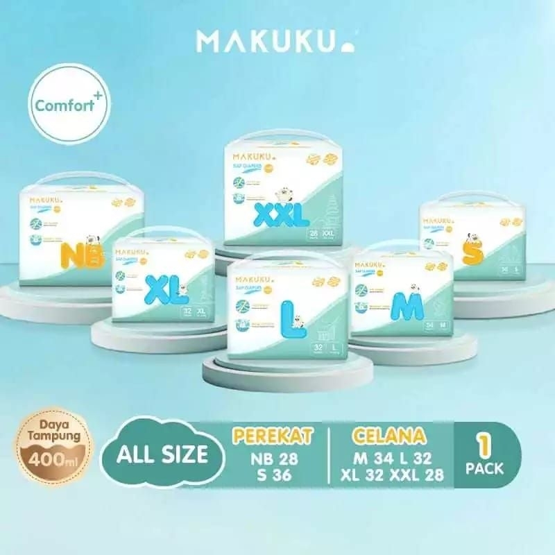Makuku SAP Daipers New Comfort+ / Makuku Dry Care / Makuku Comfort Fit / Makuku Slim Care /Pampers M