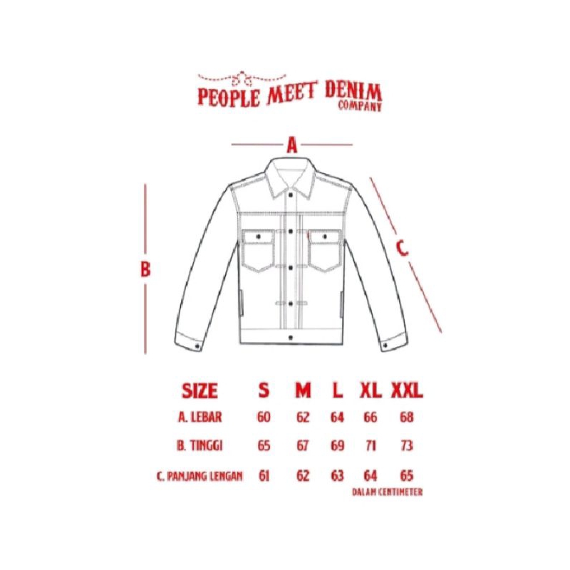 PMD&CO - Rhinous - TYPE II - 14oz Denim Jacket - Jaket Jeans Pria