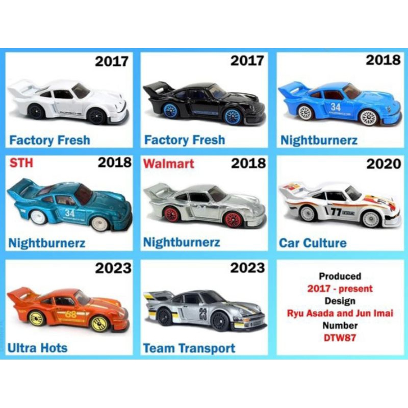 Hot Wheels PORSCHE 934.5