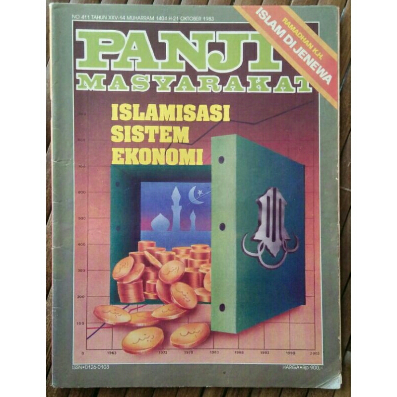 Panji Masyarakat, No. 411/21 Oktober 1983