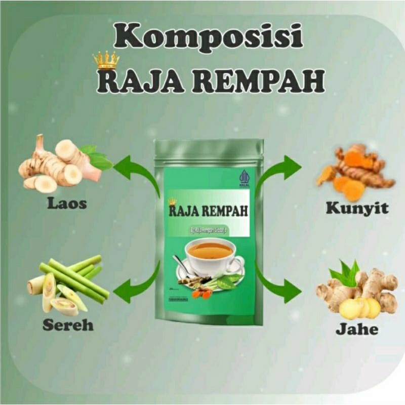 

Raja Rempah isi 20kantong teh herbal jahe sereh kunyit laos