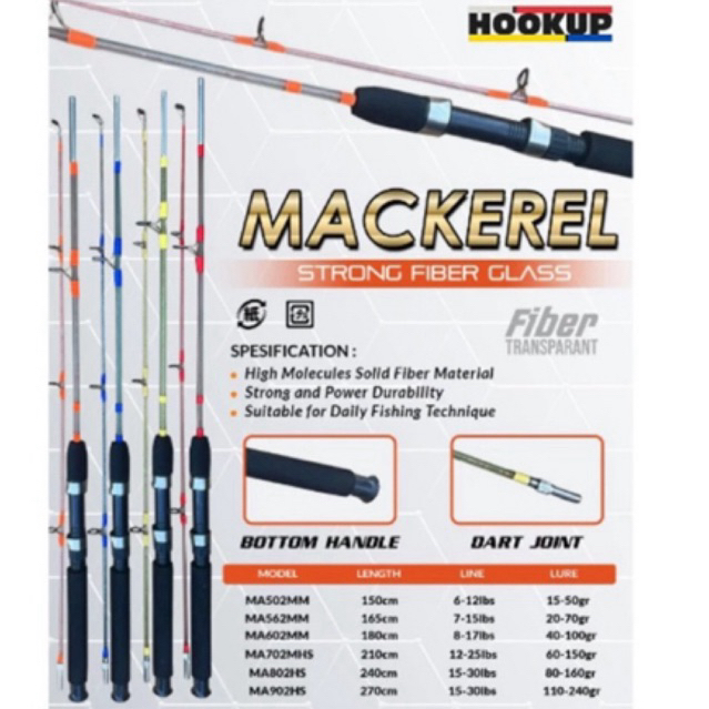 joran hookup mackerel