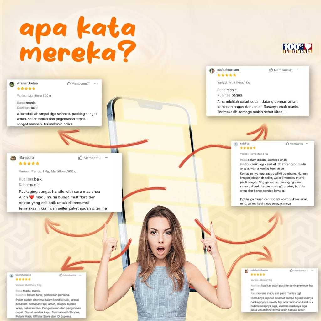 

Maknyuss1 Madu Murni Nektar Multiflora Original 1 Kg - Madu Asli 100% Pure Natural Raw Honey