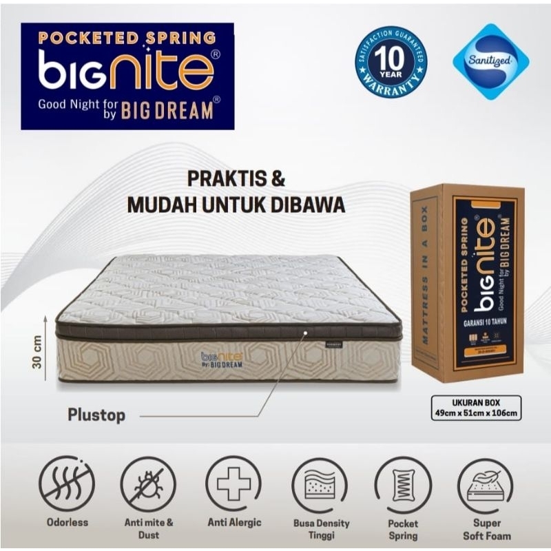 matras/spring bed pocket spring in the box 90x200