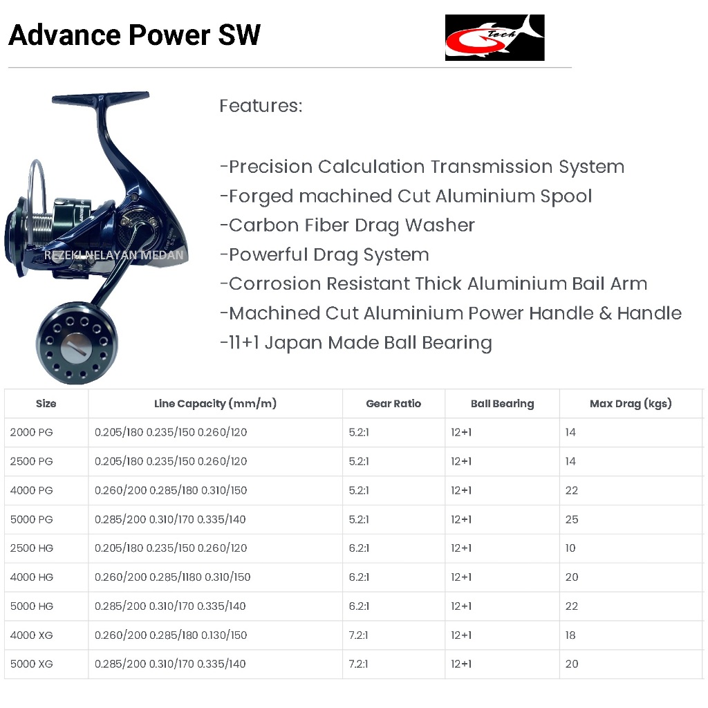 Reel G-TECH Advance Power SW