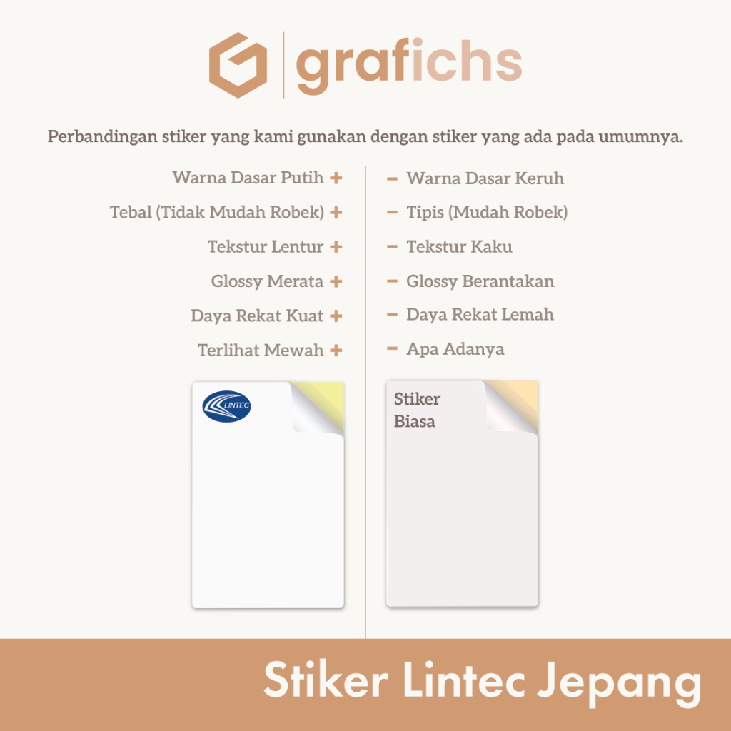 

H7Y [90 pcs] Stiker Nama Alat Tulis Sekolah GISS01-05 by Grafichs