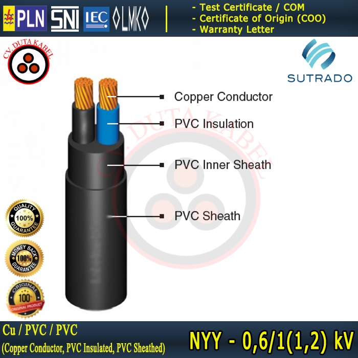 Kabel NYY 2x95 mm2 SUTRADO /2 x 95 mm2/2x95mm2/2x95 mm/2x95mm