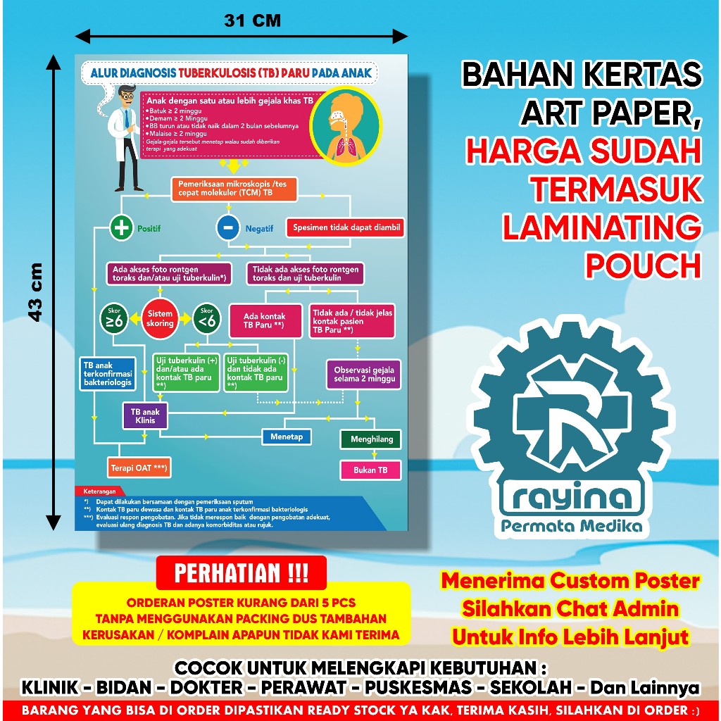 Poster Kesehatan Alur Diagnosis Tuberkulosis (TB) Paru pada Anak