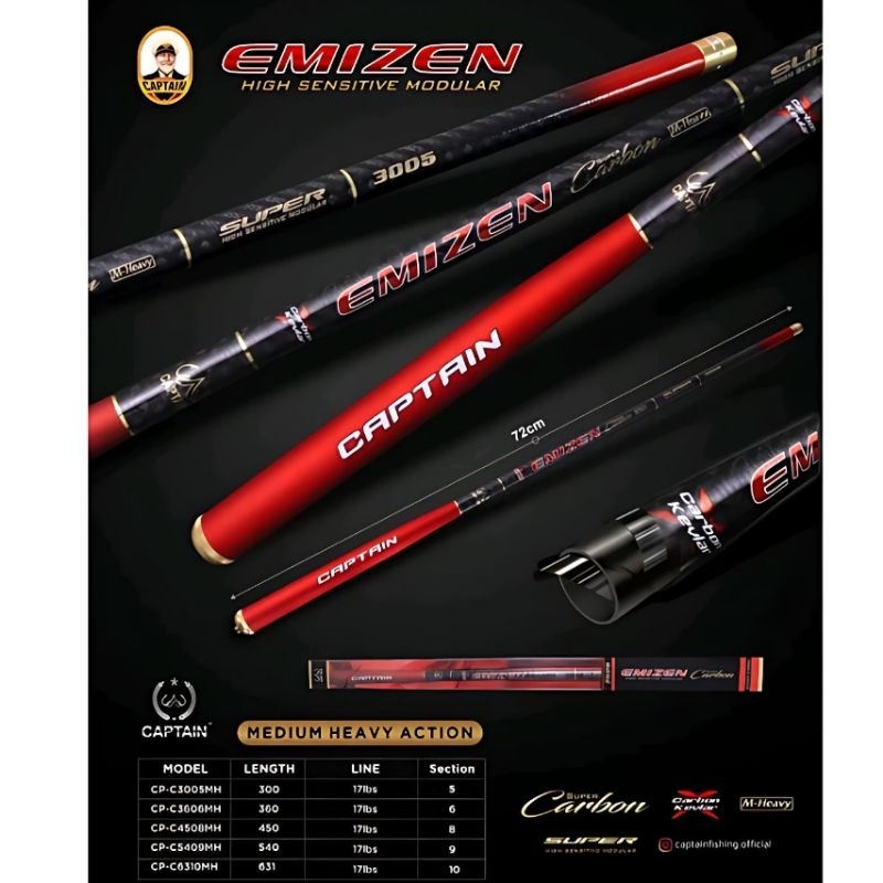 Joran Tegek Captain Emizen 630 Super Carbon Kaku
