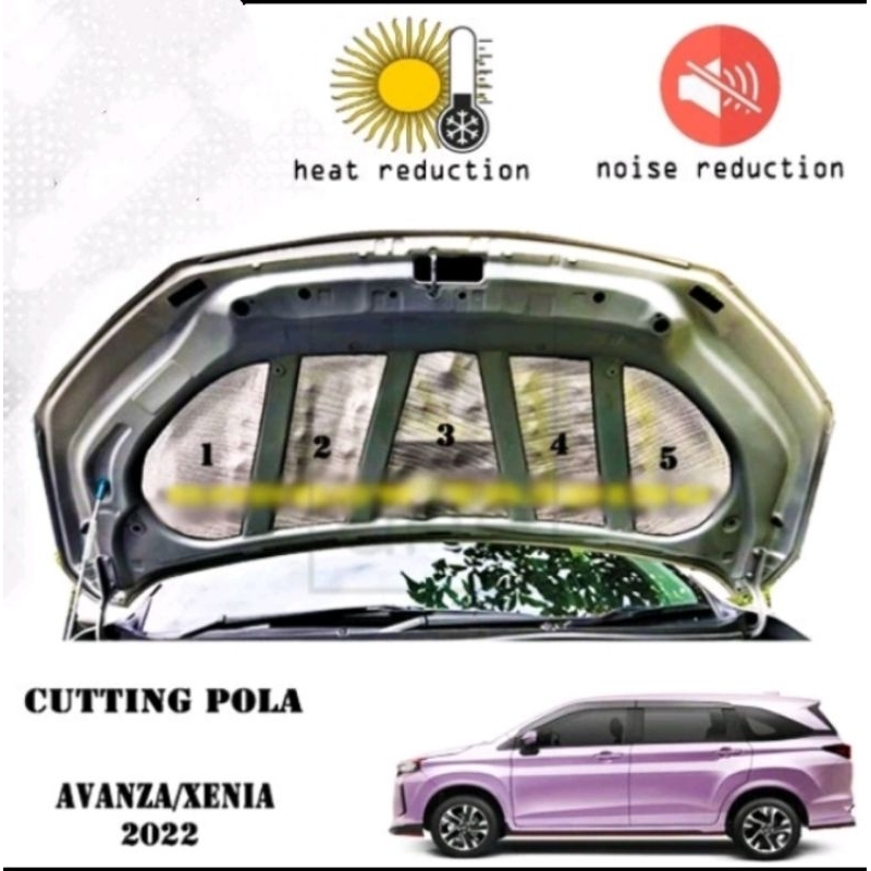 Peredam Panas Kap Mesin Avanza / Xenia 2022