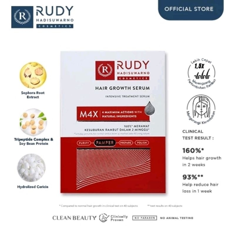 Rudy Hadisuwarno Cosmetics Hair Growth Serum NEW rambut rontok