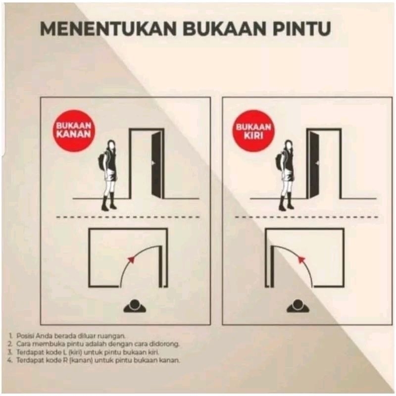 RB Pintu Kamar Mandi Upvc Kaca 8 Pintu Kamar Mandi Tebal Pintu Kamar Mandi Full Panel Pintu Kamar